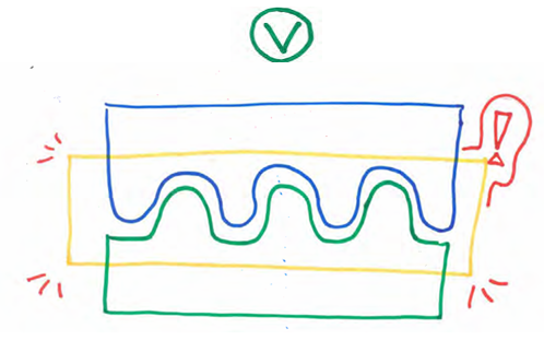 afbeelding binnen de regeling